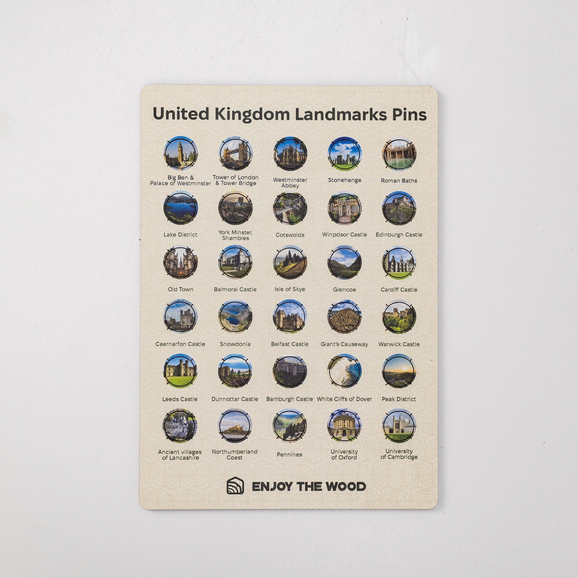 Packaging of United Kingdom Landmarks Pins with icons on a beige background